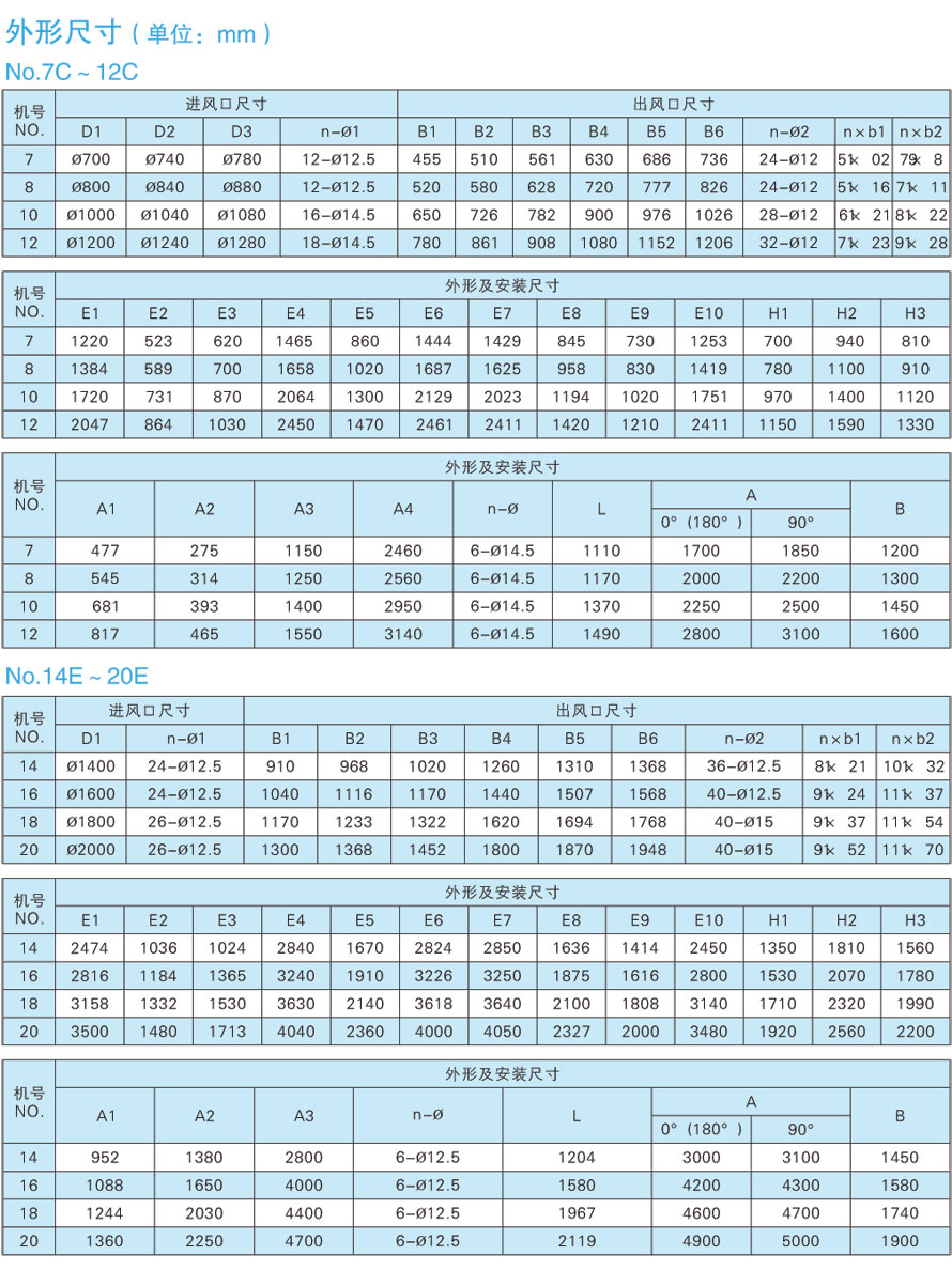 l11_3_20.jpg
