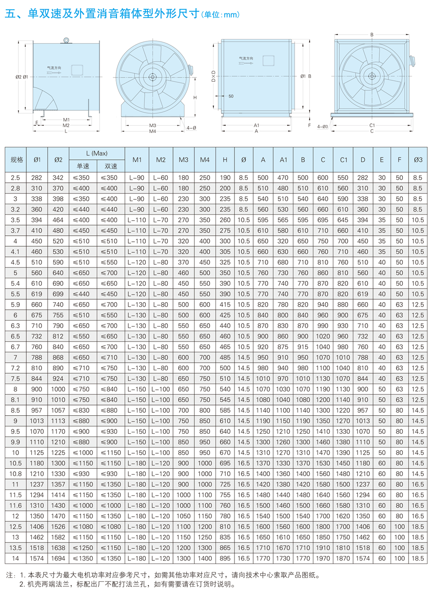 √紹興市上虞金泰風(fēng)機(jī)選型手冊(cè)-20230227V3(1)-59 - 副本.jpg