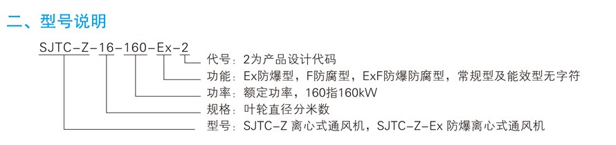√紹興市上虞金泰風(fēng)機選型手冊-20230227V3(1)-147-1 - 副本.jpg