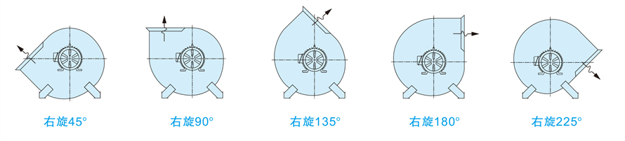 √紹興市上虞金泰風(fēng)機選型手冊-20230227V3(1)-147-2 - 副本.jpg