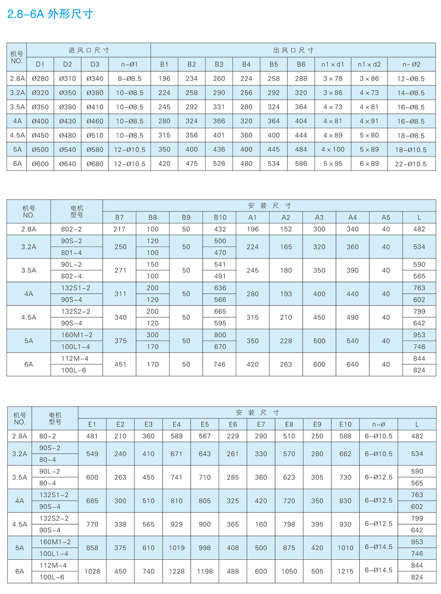 √紹興市上虞金泰風(fēng)機選型手冊-20230227V3(1)-160 - 副本.jpg