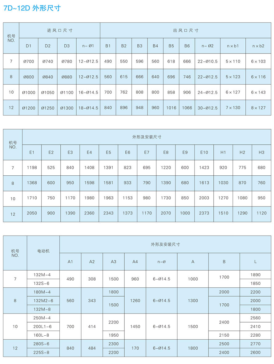 √紹興市上虞金泰風(fēng)機選型手冊-20230227V3(1)-162 - 副本.jpg