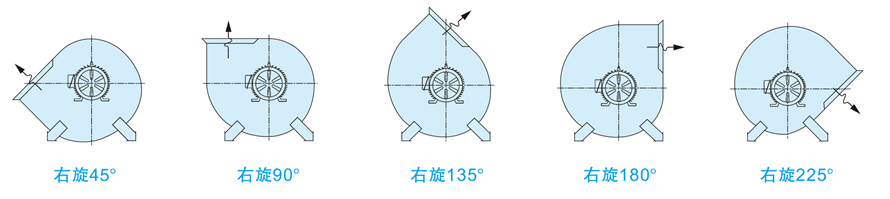 √紹興市上虞金泰風(fēng)機選型手冊-20230227V3(1)-167-2 - 副本.jpg