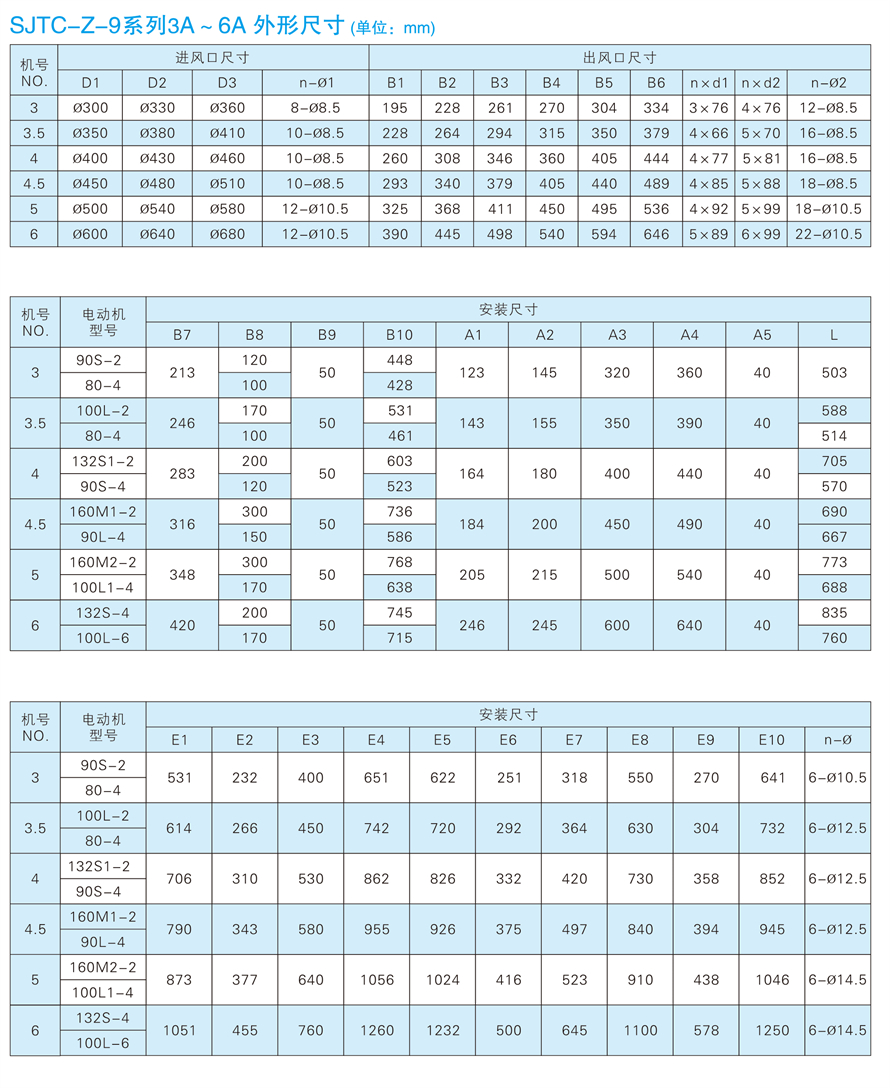 √紹興市上虞金泰風(fēng)機選型手冊-20230227V3(1)-183 - 副本.jpg