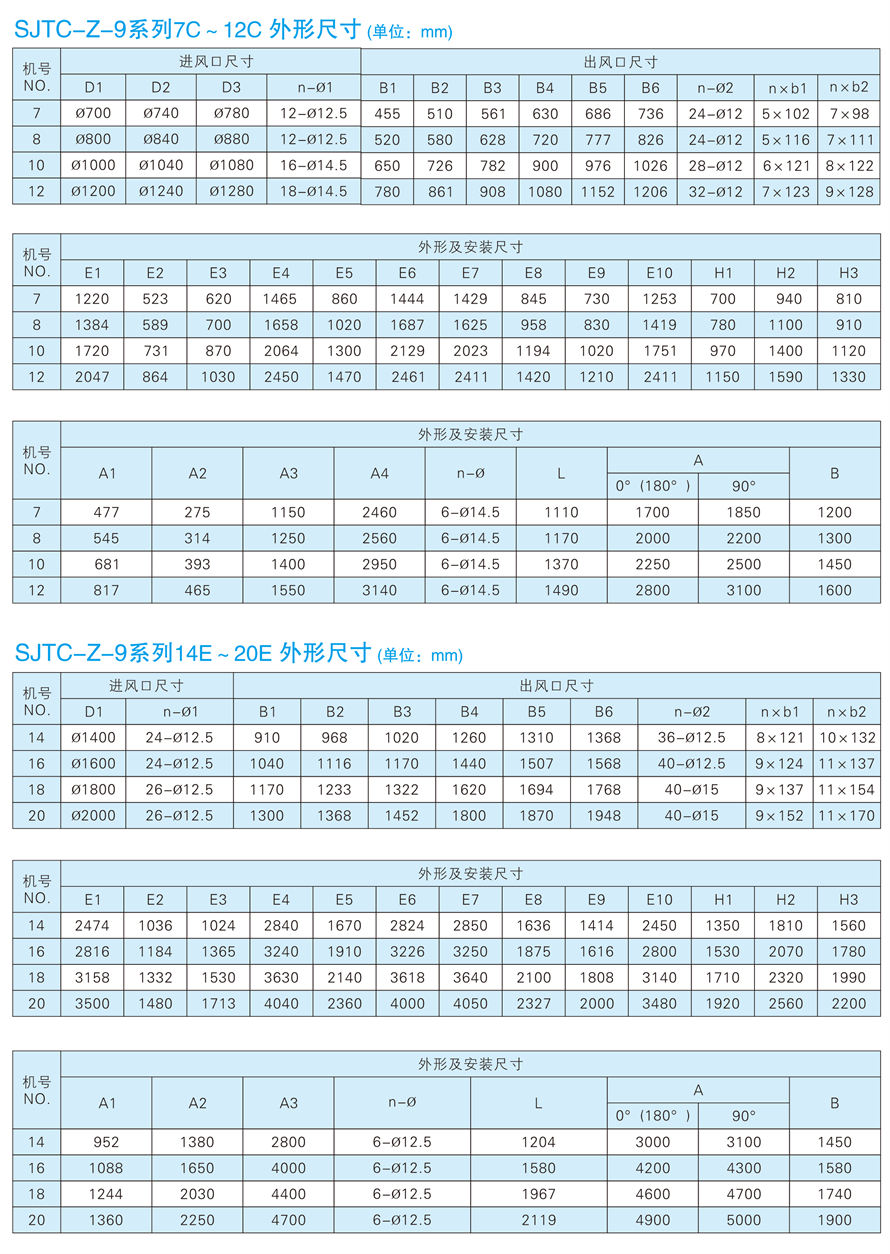 √紹興市上虞金泰風(fēng)機選型手冊-20230227V3(1)-186 - 副本.jpg