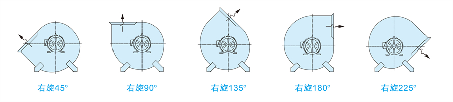 √紹興市上虞金泰風(fēng)機選型手冊-20230227V3(1)-189-2 - 副本.jpg