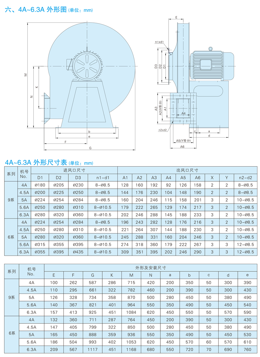 √紹興市上虞金泰風(fēng)機選型手冊-20230227V3(1)-194 - 副本.jpg